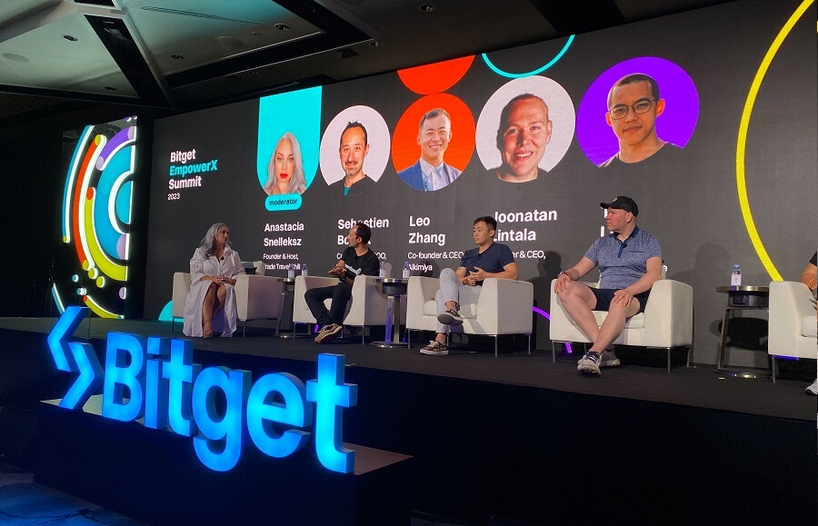 Bitget exchange