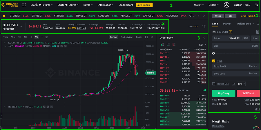 Binance Interface