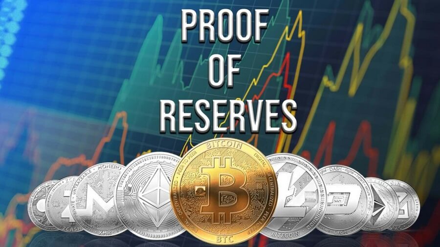 Audited Proof of Reserves