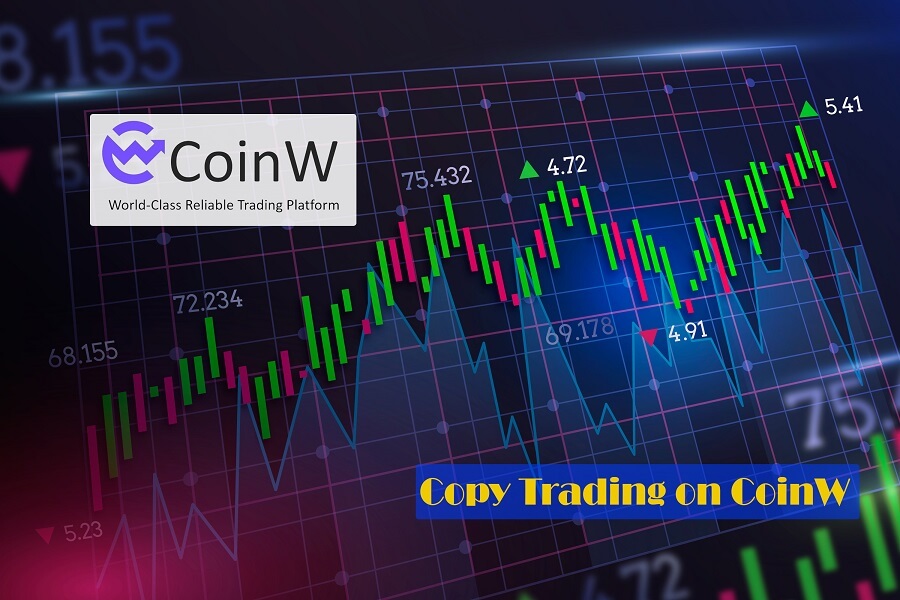 Copy Trading on CoinW