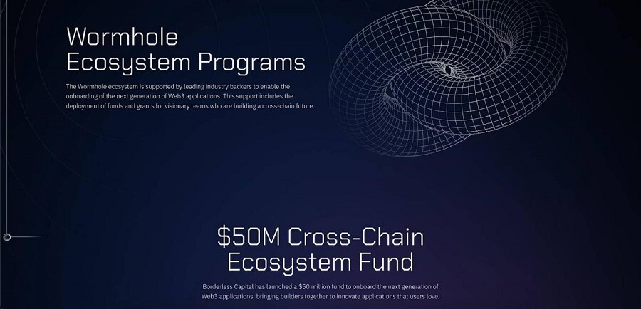 Several renowned projects using Wormhole’s solution