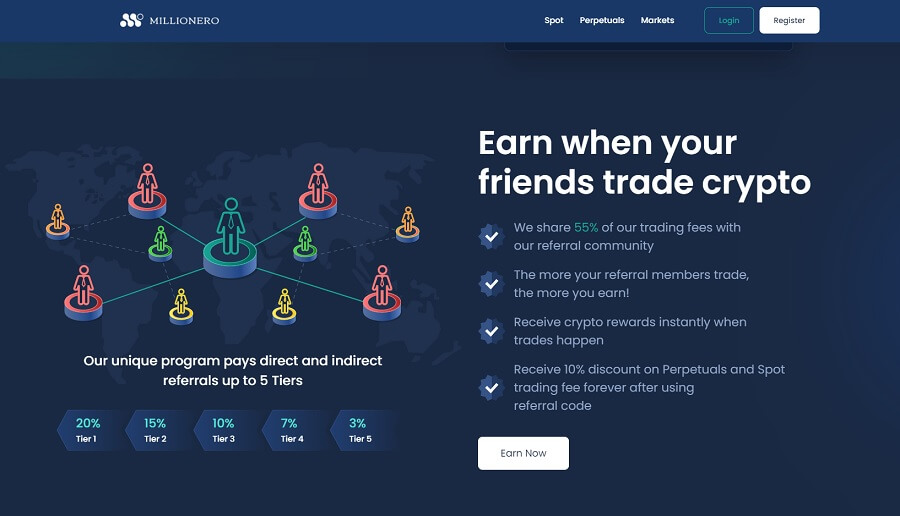 Millionero Referral Program
