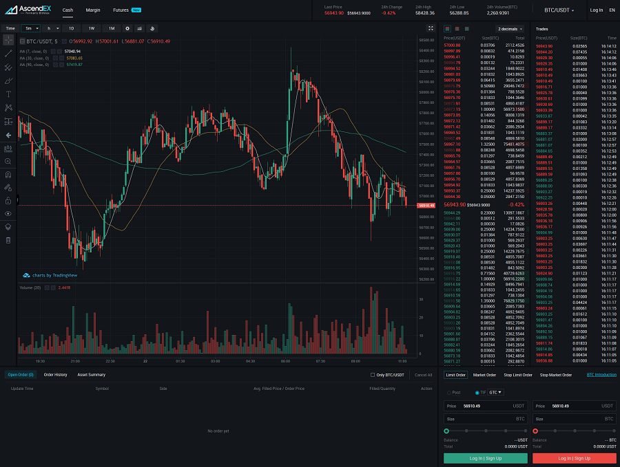 AscendEX exchange