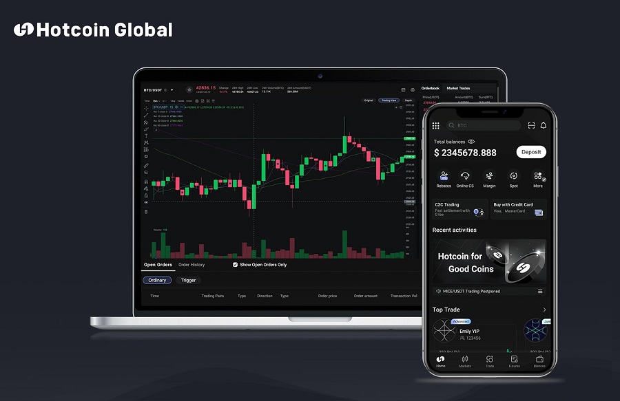Hotcoin Global