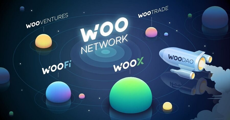 Crypto Exchange Woo-X