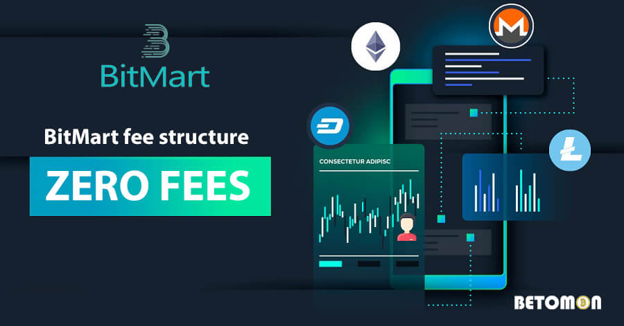 BitMart fee structure