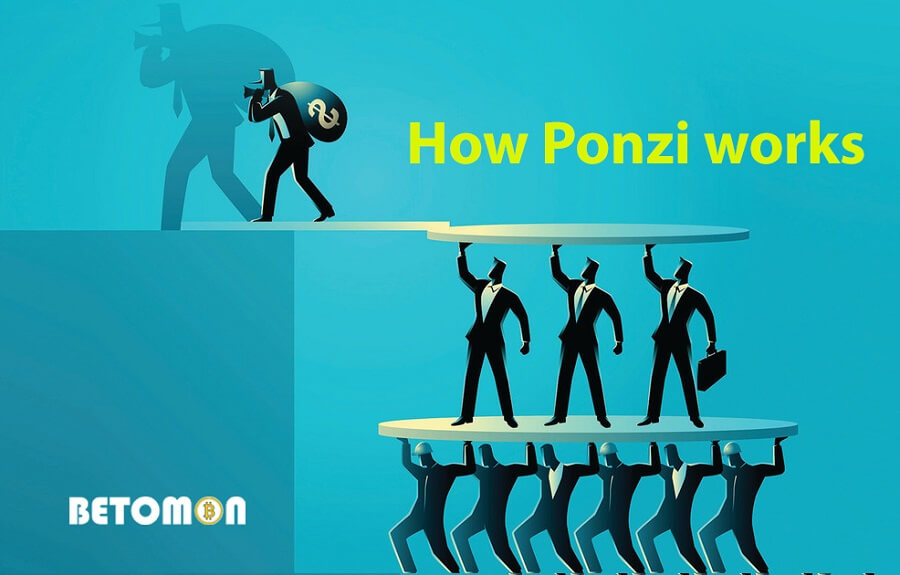 what is ponzi