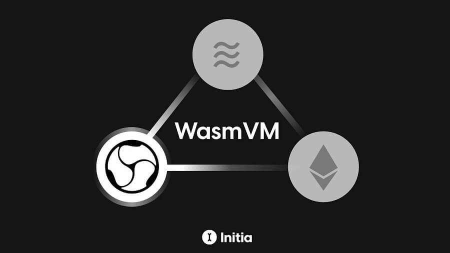 Key features of Initia include
