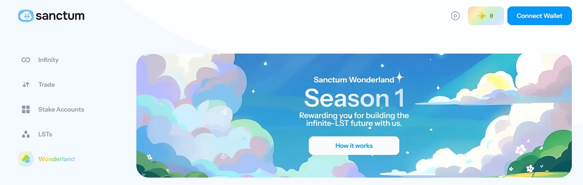 Sanctum Wonderland project 222