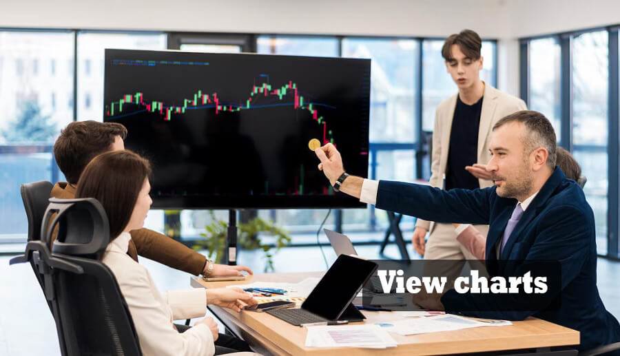 TradingView