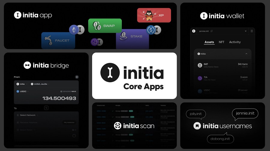 What is Initia