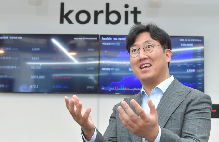 What Are Korbit Features?