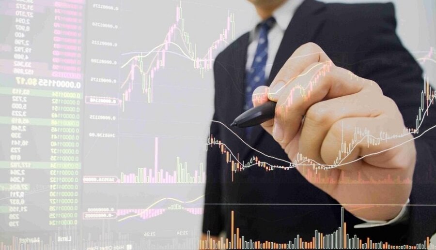 Grid Trading