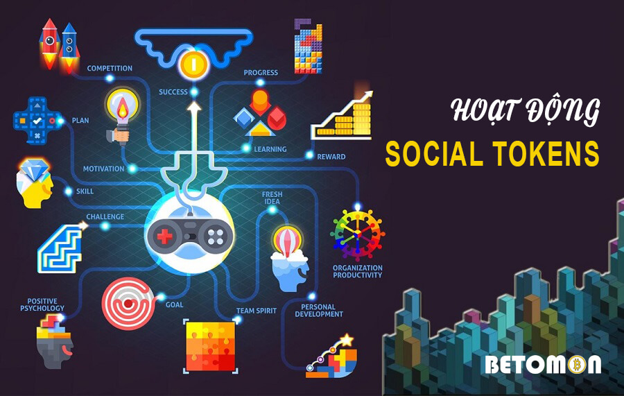 Social Tokens là gì?