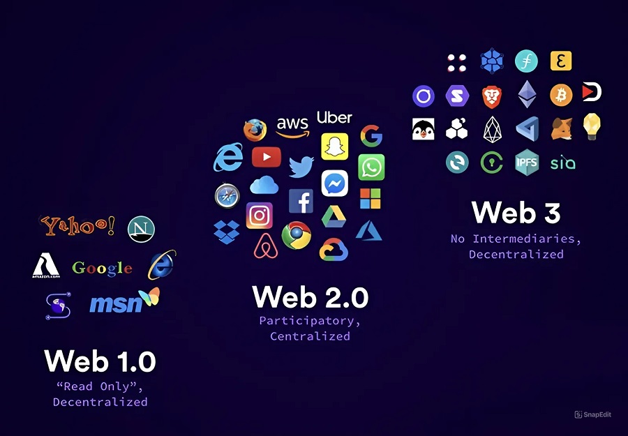 web-3